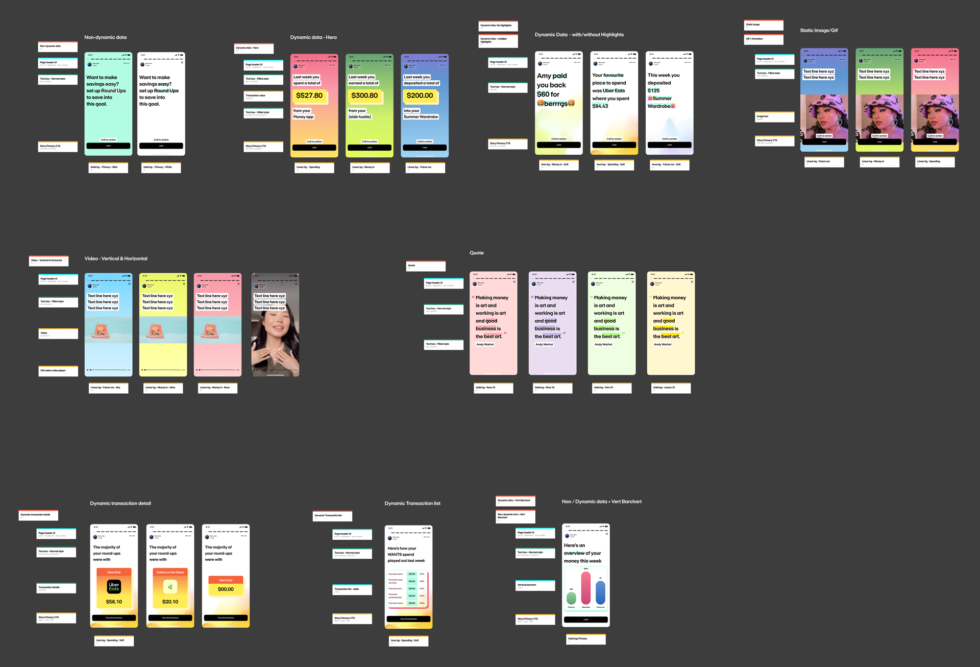 A grid of story templates for dynamic and static app content, showcasing personalised transaction details, spending summaries, and motivational messages tailored to user behaviour.