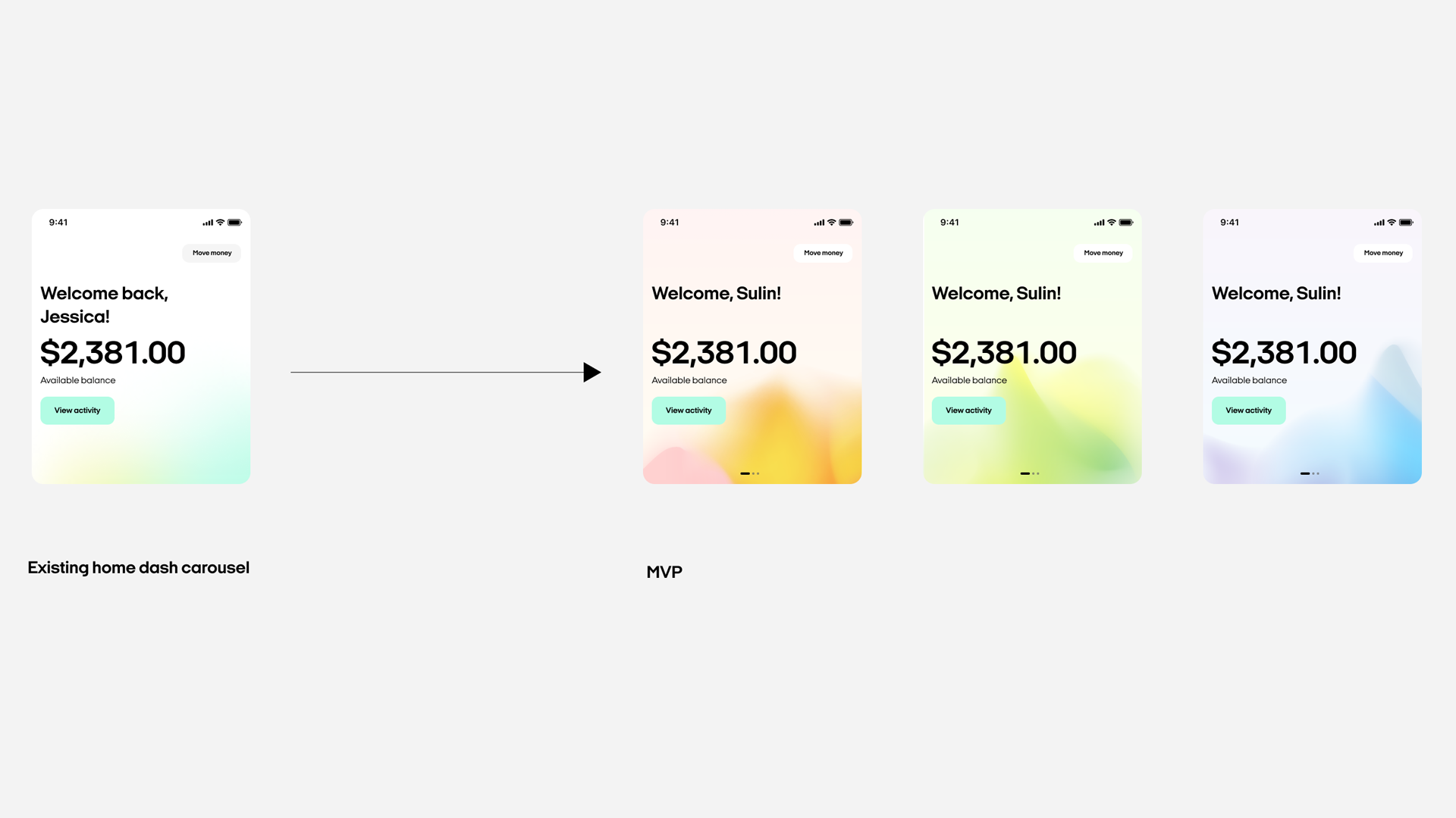 A progression visual comparing an existing home dashboard carousel with an MVP redesign featuring dynamic colour schemes and personalised greetings for improved user engagement.