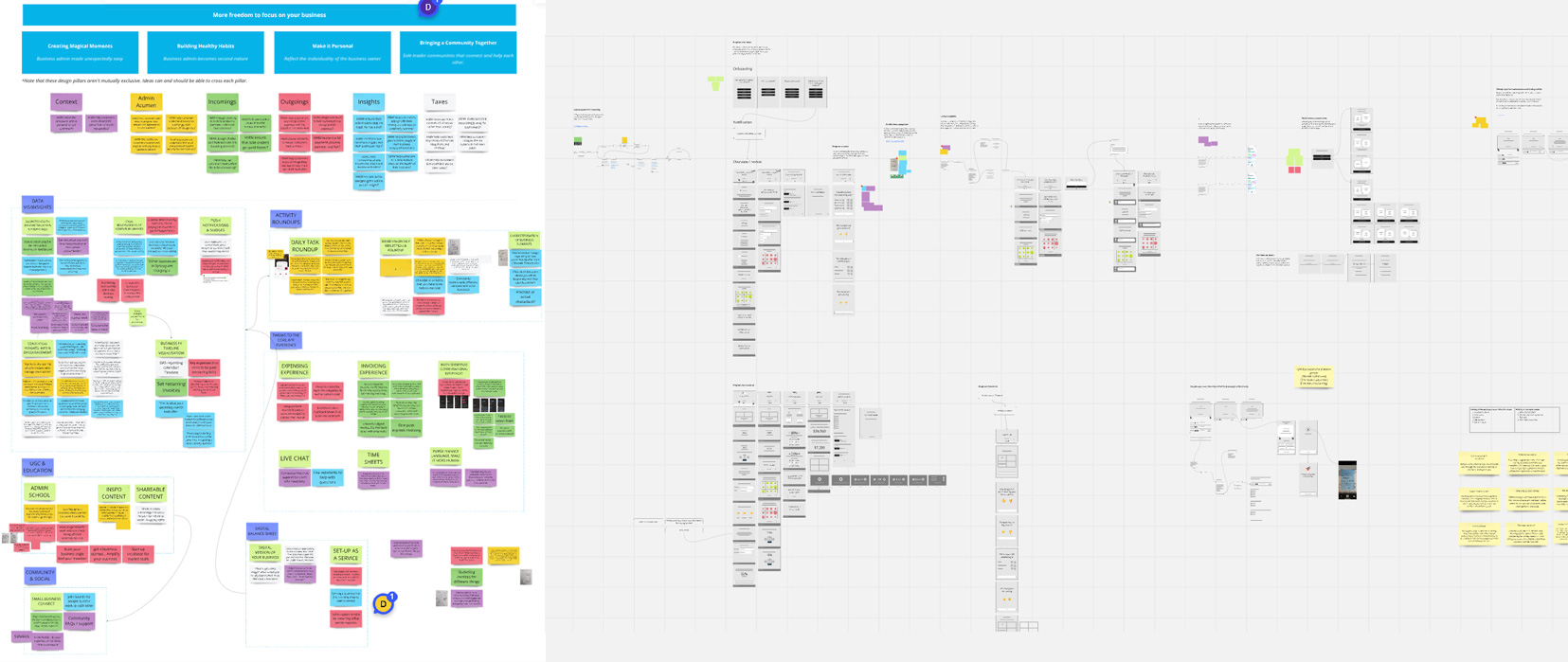 Concept development board for Xero project showcasing ideas, design pillars, user insights, and wireframes, organized with color-coded sticky notes and flowcharts.