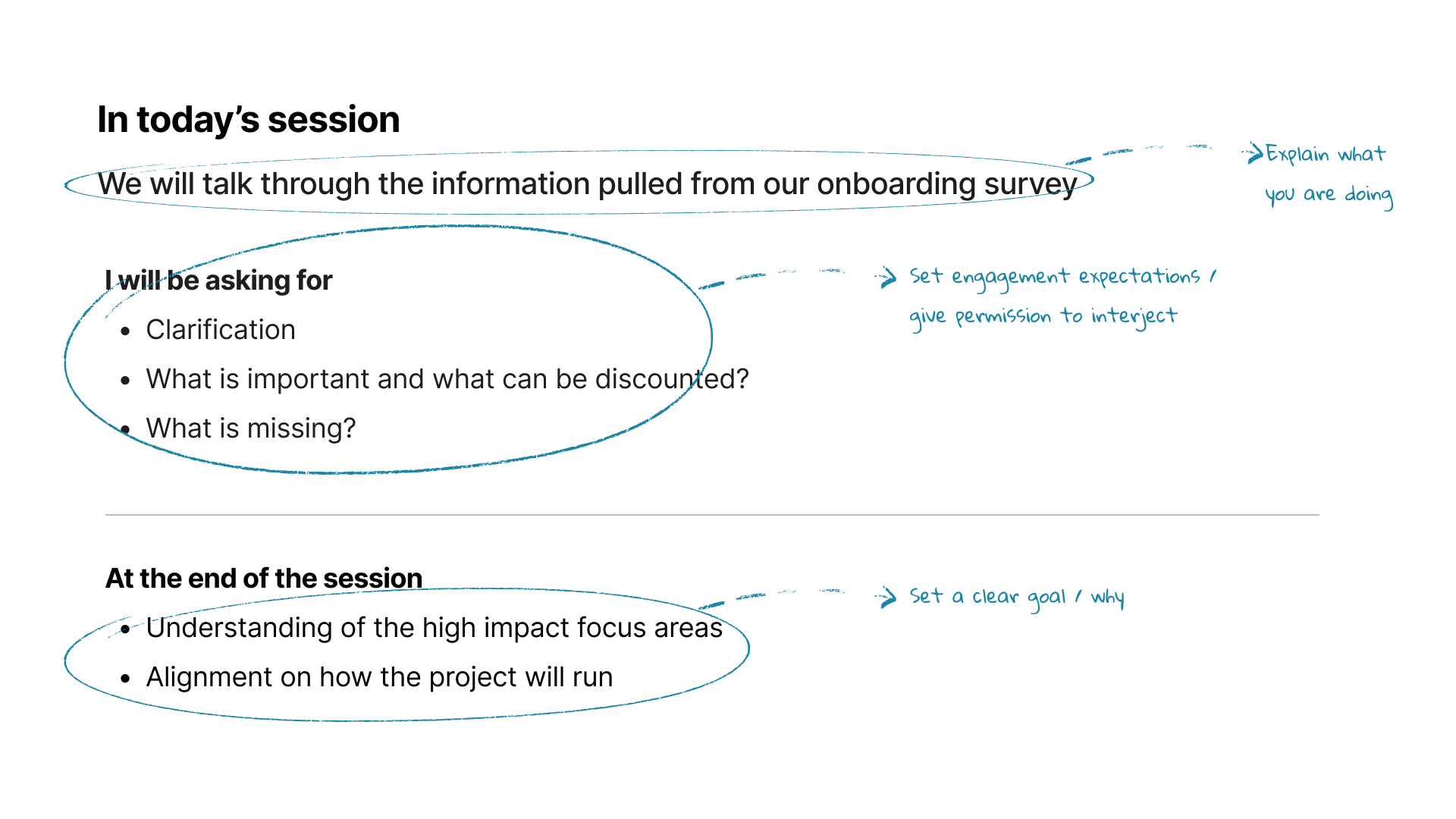 Slide summarising the objectives for a session based on insights from an onboarding survey. The top section, titled 'In today's session,' outlines the goals: discussing survey findings, seeking clarification, and identifying priorities and gaps. Notes to the side prompt the facilitator to explain the session's purpose and encourage open engagement. The bottom section, titled 'At the end of the session,' sets expected outcomes: understanding high-impact focus areas and achieving alignment on project execution. Additional side notes suggest establishing a clear session goal and rationale.